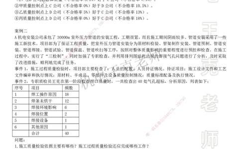 2025一建机电案例班-专题4质量管理_2026年一级建造师_2026年一建机电_2025年一建机电SVIP_04-冲刺串讲✿考点强化✿小灶集训_49-机电《案例专项班》王克SMR_讲义