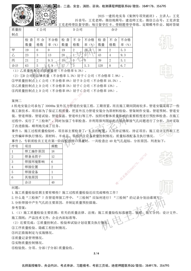 2025一建机电案例班-专题4质量管理_2026年一级建造师_2026年一建机电_2025年一建机电SVIP_04-冲刺串讲✿考点强化✿小灶集训_49-机电《案例专项班》王克SMR_讲义