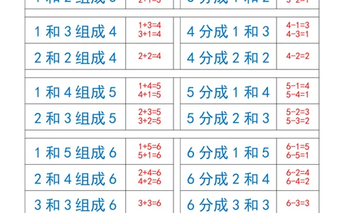 0017-10以内数的组成与分解_幼小衔接数学