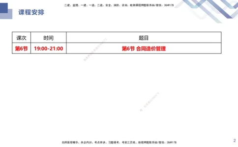 06.2025许军-核心考点速记-建筑实务6_2026年一级建造师_2026年一建建筑_2025年一建建筑SVIP_02-基础精讲✿高端面授✿深度强化_34-建筑《核心考点速记》许军HX_讲义