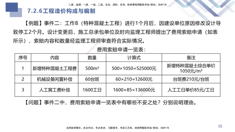 06.2025许军-核心考点速记-建筑实务6_2026年一级建造师_2026年一建建筑_2025年一建建筑SVIP_02-基础精讲✿高端面授✿深度强化_34-建筑《核心考点速记》许军HX_讲义