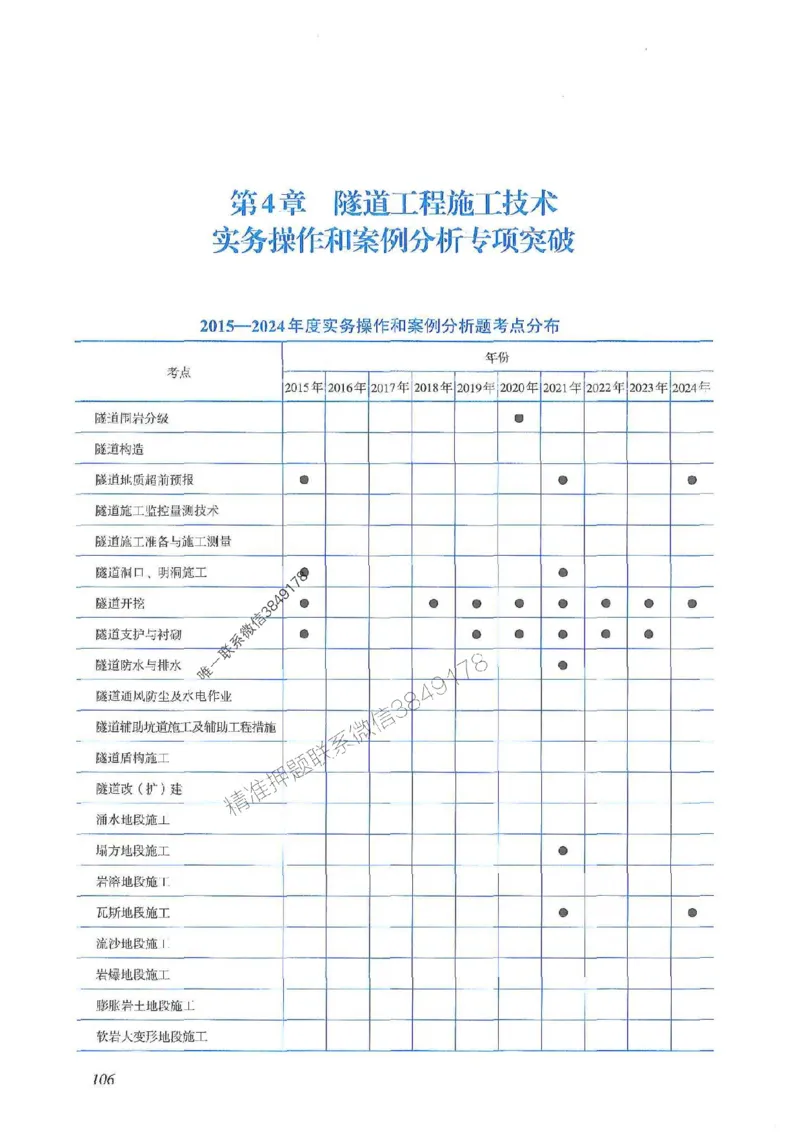 2025一建公路-案例专项突破_2026年一级建造师_2026年一建公路_2025年一建公路SVIP_01-精华文档✿电子教材✿历年真题_43-公路《案例专项突破》JGS推荐