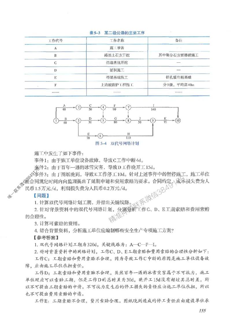 2025一建公路-案例专项突破_2026年一级建造师_2026年一建公路_2025年一建公路SVIP_01-精华文档✿电子教材✿历年真题_43-公路《案例专项突破》JGS推荐
