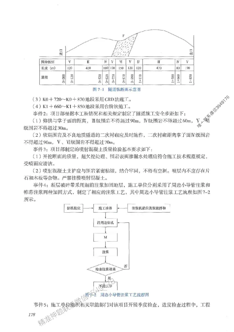 2025一建公路-案例专项突破_2026年一级建造师_2026年一建公路_2025年一建公路SVIP_01-精华文档✿电子教材✿历年真题_43-公路《案例专项突破》JGS推荐