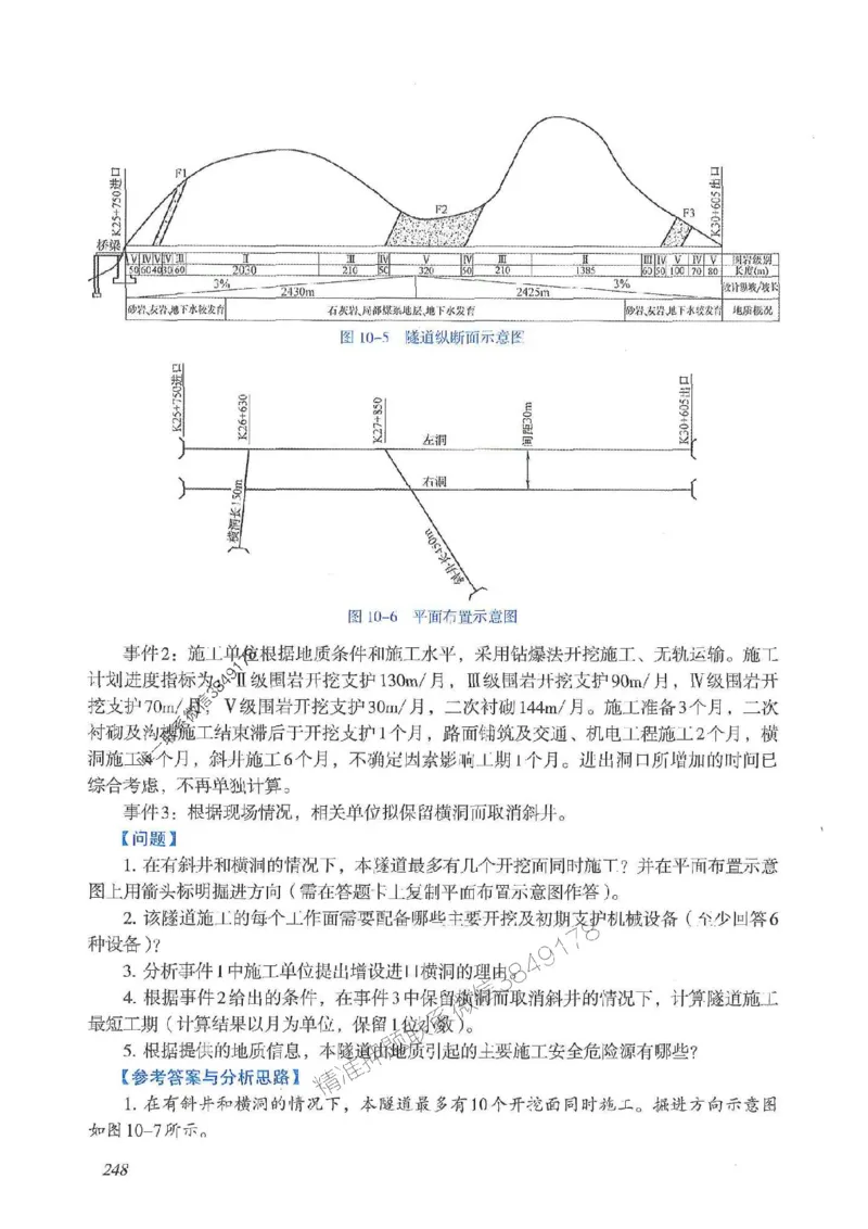 2025一建公路-案例专项突破_2026年一级建造师_2026年一建公路_2025年一建公路SVIP_01-精华文档✿电子教材✿历年真题_43-公路《案例专项突破》JGS推荐