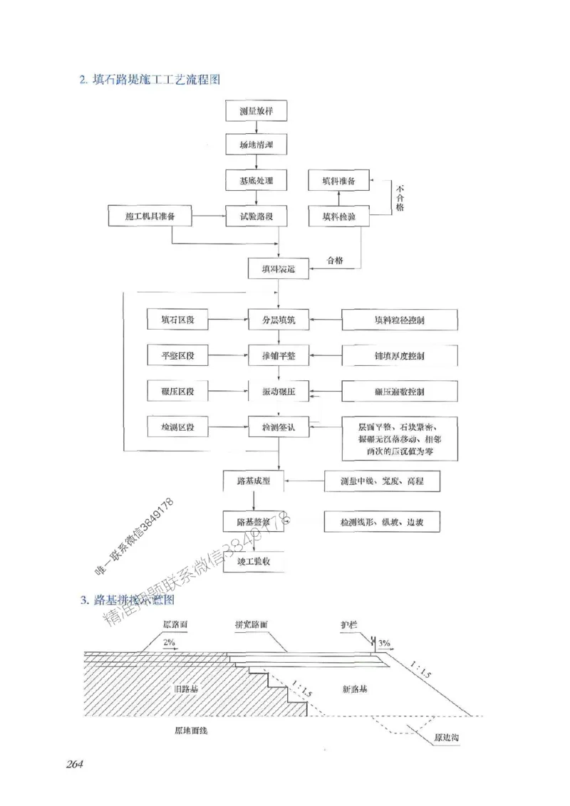 2025一建公路-案例专项突破_2026年一级建造师_2026年一建公路_2025年一建公路SVIP_01-精华文档✿电子教材✿历年真题_43-公路《案例专项突破》JGS推荐