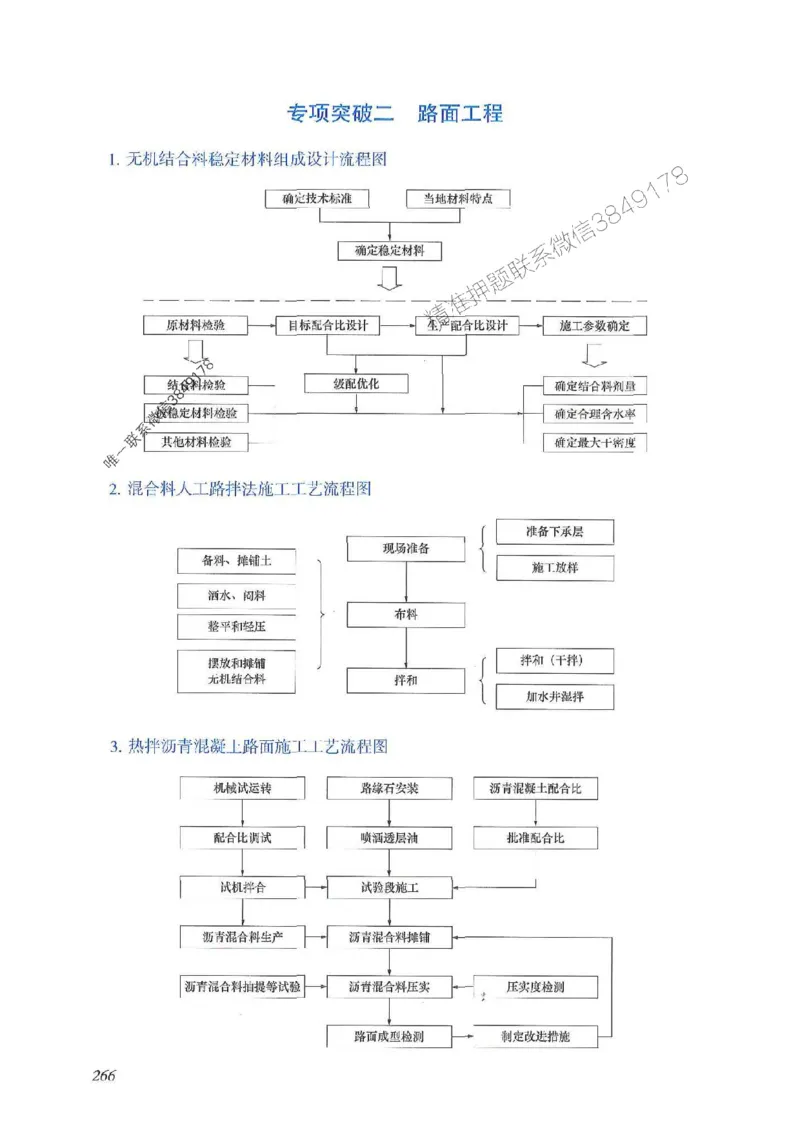 2025一建公路-案例专项突破_2026年一级建造师_2026年一建公路_2025年一建公路SVIP_01-精华文档✿电子教材✿历年真题_43-公路《案例专项突破》JGS推荐