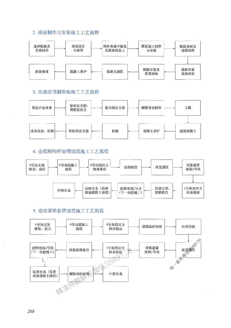 2025一建公路-案例专项突破_2026年一级建造师_2026年一建公路_2025年一建公路SVIP_01-精华文档✿电子教材✿历年真题_43-公路《案例专项突破》JGS推荐