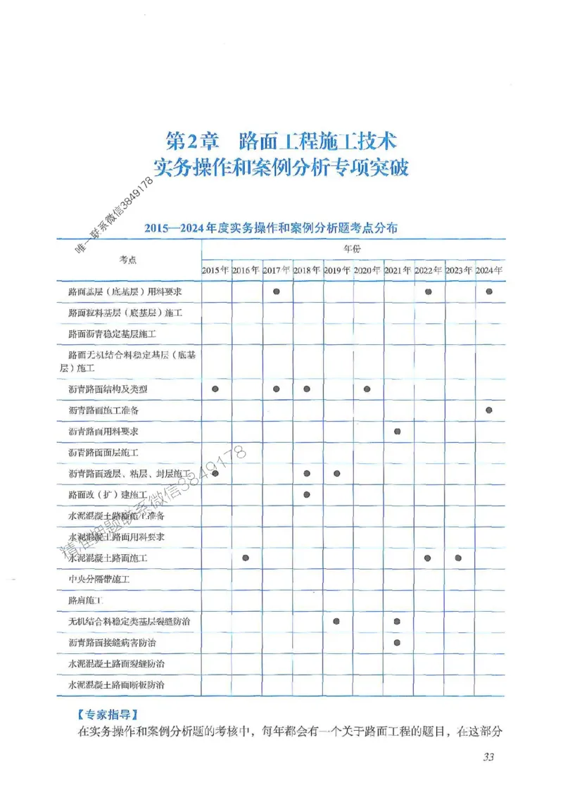2025一建公路-案例专项突破_2026年一级建造师_2026年一建公路_2025年一建公路SVIP_01-精华文档✿电子教材✿历年真题_43-公路《案例专项突破》JGS推荐