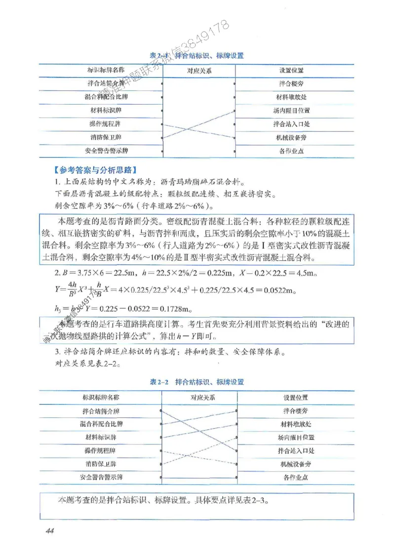 2025一建公路-案例专项突破_2026年一级建造师_2026年一建公路_2025年一建公路SVIP_01-精华文档✿电子教材✿历年真题_43-公路《案例专项突破》JGS推荐