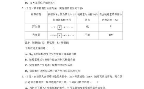 2016年高考生物试卷（天津）（空白卷）_生物历年高考真题_新&middot;PDF版2008-2025&middot;高考生物真题_生物（按年份分类）2008-2025_2016&middot;高考生物真题
