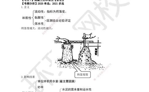 07.第7讲-21混凝土及组成材料、砌体材料的性能与应用_2026年一级建造师_2026年一建建筑_2025年一建建筑SVIP_02-基础精讲✿高端面授✿深度强化_龙炎飞