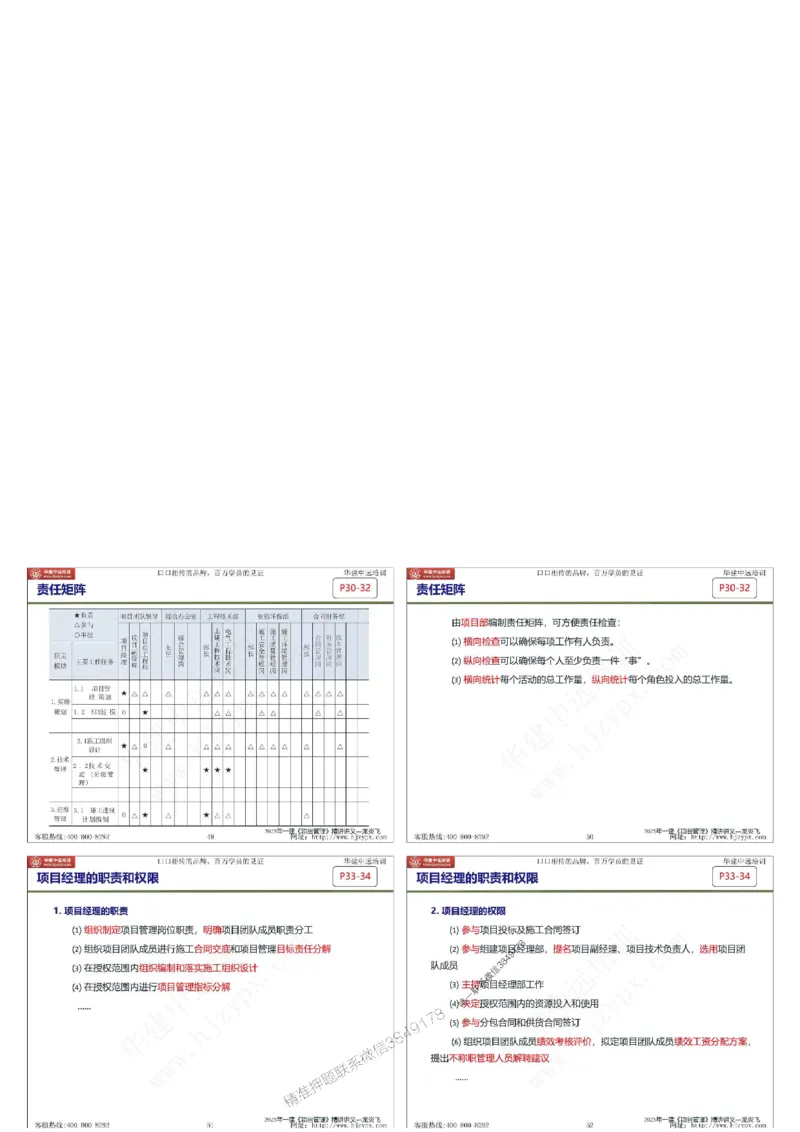 2025年一级建造师《建设工程项目管理》精讲讲义（缩印版）_2026年一级建造师_2026年一建管理_2025年一建管理SVIP_02-基础精讲✿高端面授✿深度强化
