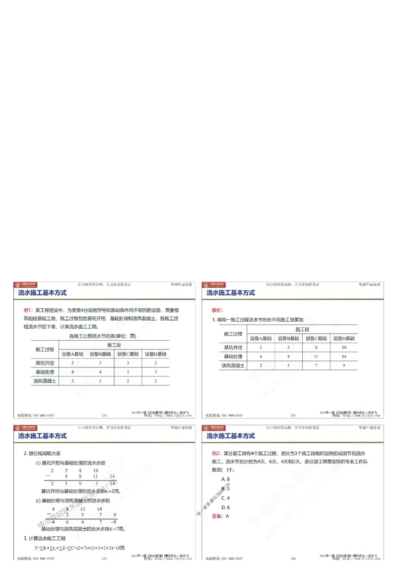 2025年一级建造师《建设工程项目管理》精讲讲义（缩印版）_2026年一级建造师_2026年一建管理_2025年一建管理SVIP_02-基础精讲✿高端面授✿深度强化