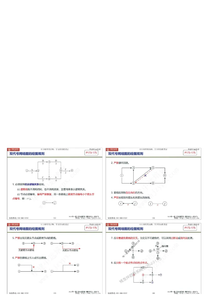 2025年一级建造师《建设工程项目管理》精讲讲义（缩印版）_2026年一级建造师_2026年一建管理_2025年一建管理SVIP_02-基础精讲✿高端面授✿深度强化