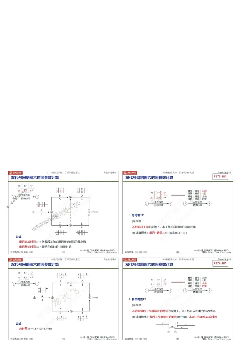 2025年一级建造师《建设工程项目管理》精讲讲义（缩印版）_2026年一级建造师_2026年一建管理_2025年一建管理SVIP_02-基础精讲✿高端面授✿深度强化