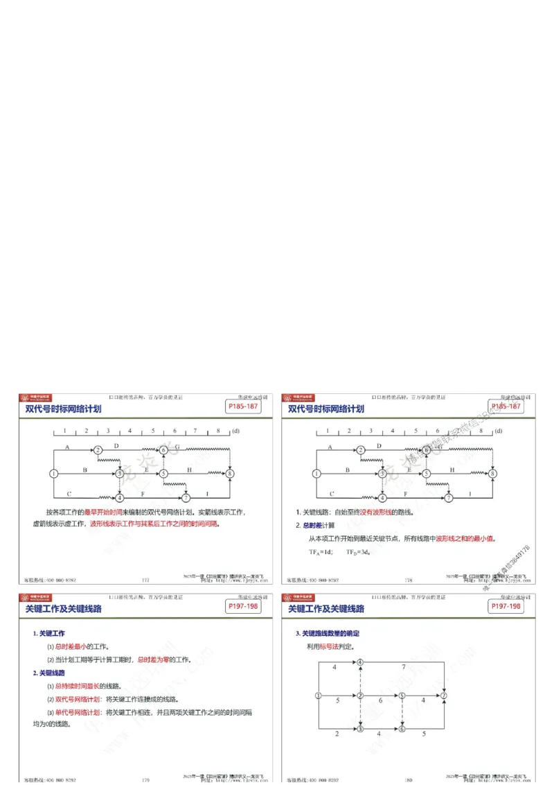 2025年一级建造师《建设工程项目管理》精讲讲义（缩印版）_2026年一级建造师_2026年一建管理_2025年一建管理SVIP_02-基础精讲✿高端面授✿深度强化
