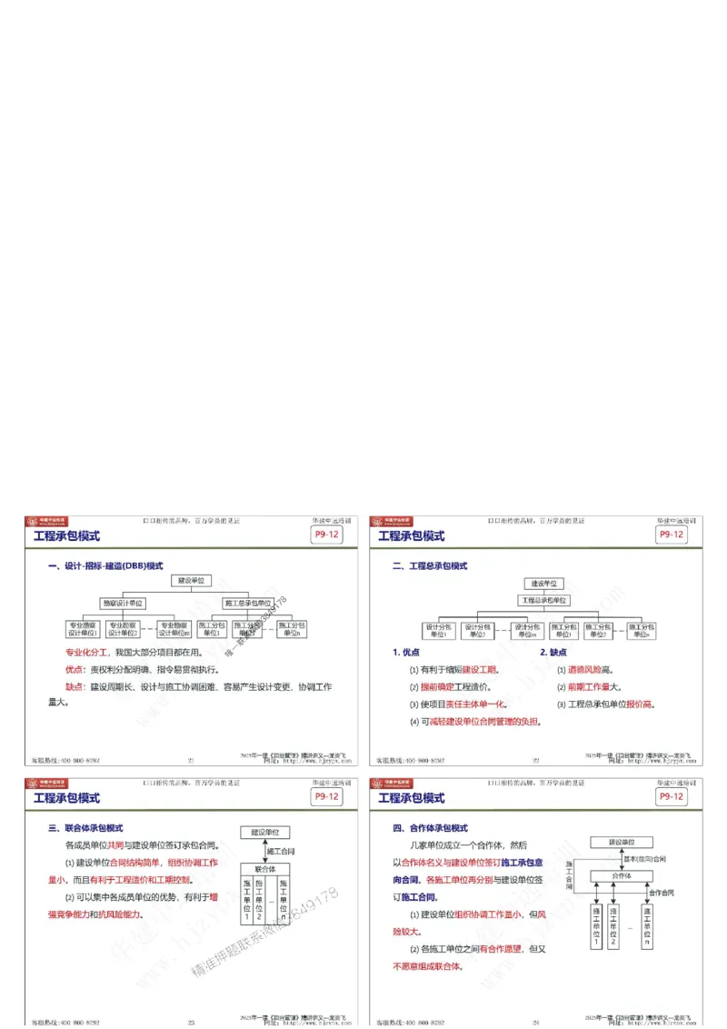 2025年一级建造师《建设工程项目管理》精讲讲义（缩印版）_2026年一级建造师_2026年一建管理_2025年一建管理SVIP_02-基础精讲✿高端面授✿深度强化
