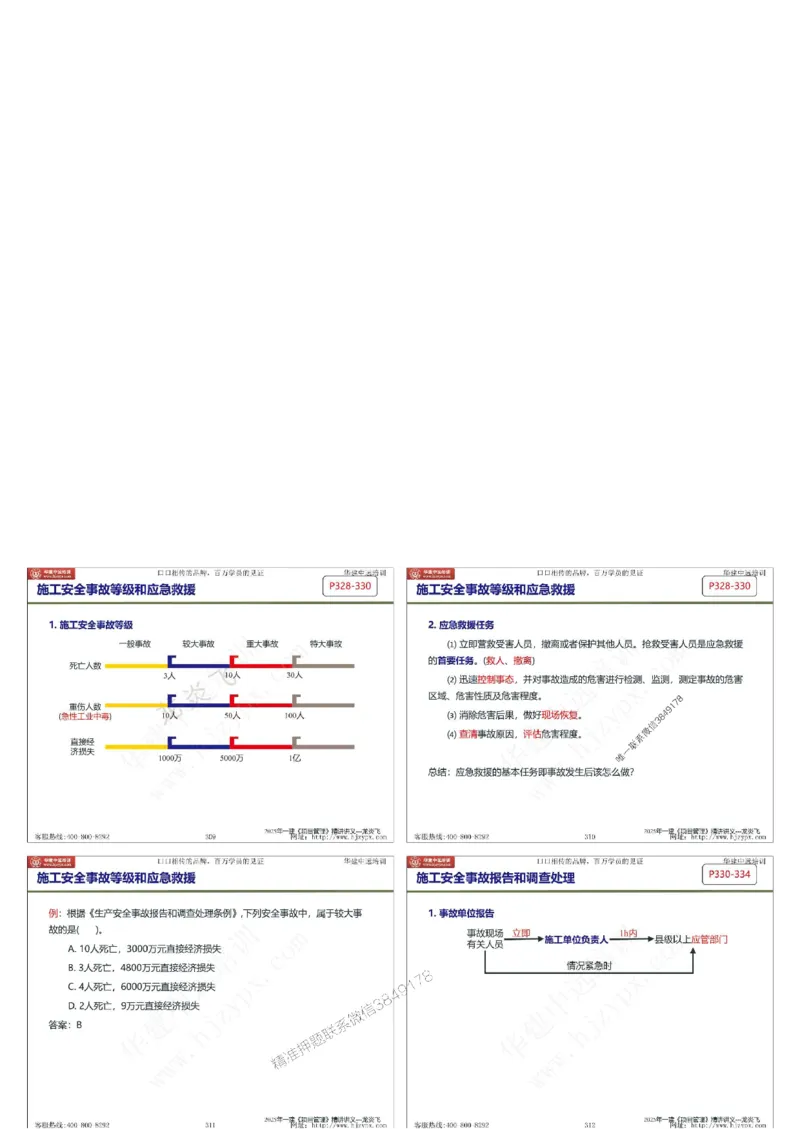 2025年一级建造师《建设工程项目管理》精讲讲义（缩印版）_2026年一级建造师_2026年一建管理_2025年一建管理SVIP_02-基础精讲✿高端面授✿深度强化