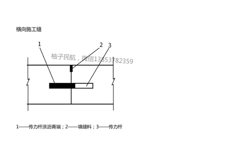 014(水泥混凝土面层工程4)-黑白_2026年一级建造师_2026年一建民航_2025年一建民航SVIP_02-基础精讲✿高端面授✿深度强化_05-民航《教材精讲班》柚子SMR推荐_黑白
