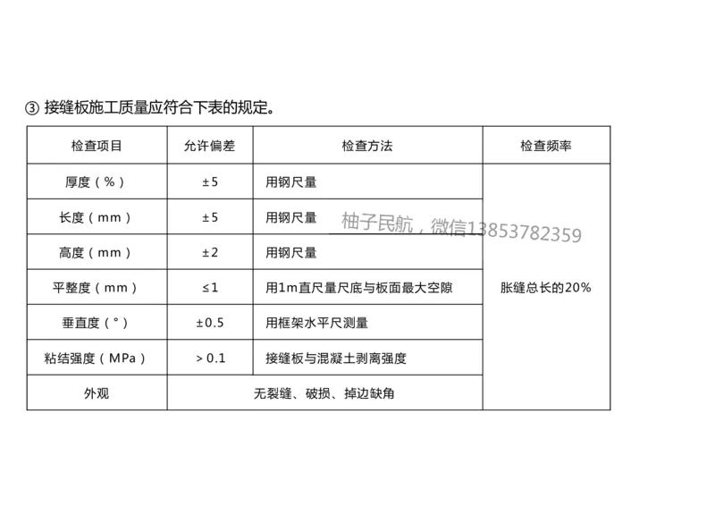 014(水泥混凝土面层工程4)-黑白_2026年一级建造师_2026年一建民航_2025年一建民航SVIP_02-基础精讲✿高端面授✿深度强化_05-民航《教材精讲班》柚子SMR推荐_黑白