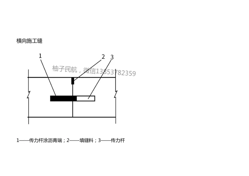 014(水泥混凝土面层工程4)-黑白_2026年一级建造师_2026年一建民航_2025年一建民航SVIP_02-基础精讲✿高端面授✿深度强化_05-民航《教材精讲班》柚子SMR推荐_黑白