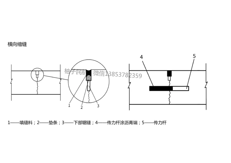 014(水泥混凝土面层工程4)-黑白_2026年一级建造师_2026年一建民航_2025年一建民航SVIP_02-基础精讲✿高端面授✿深度强化_05-民航《教材精讲班》柚子SMR推荐_黑白