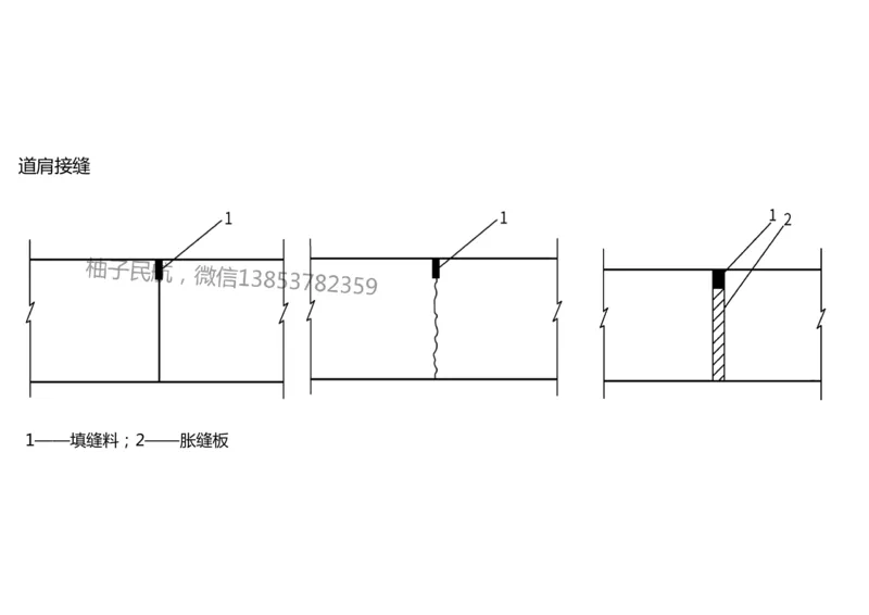 014(水泥混凝土面层工程4)-黑白_2026年一级建造师_2026年一建民航_2025年一建民航SVIP_02-基础精讲✿高端面授✿深度强化_05-民航《教材精讲班》柚子SMR推荐_黑白
