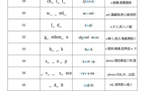 2026春人教版英语八下Unit8单词挖空_初中英语新版_最新人教版英语八年级下册_2026春新人教版八下（更新中）_04单词背诵默写8个表（全）
