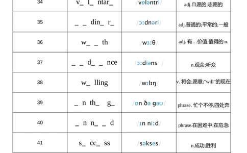 2026春人教版英语八下Unit8单词挖空_初中英语新版_最新人教版英语八年级下册_2026春新人教版八下（更新中）_04单词背诵默写8个表（全）
