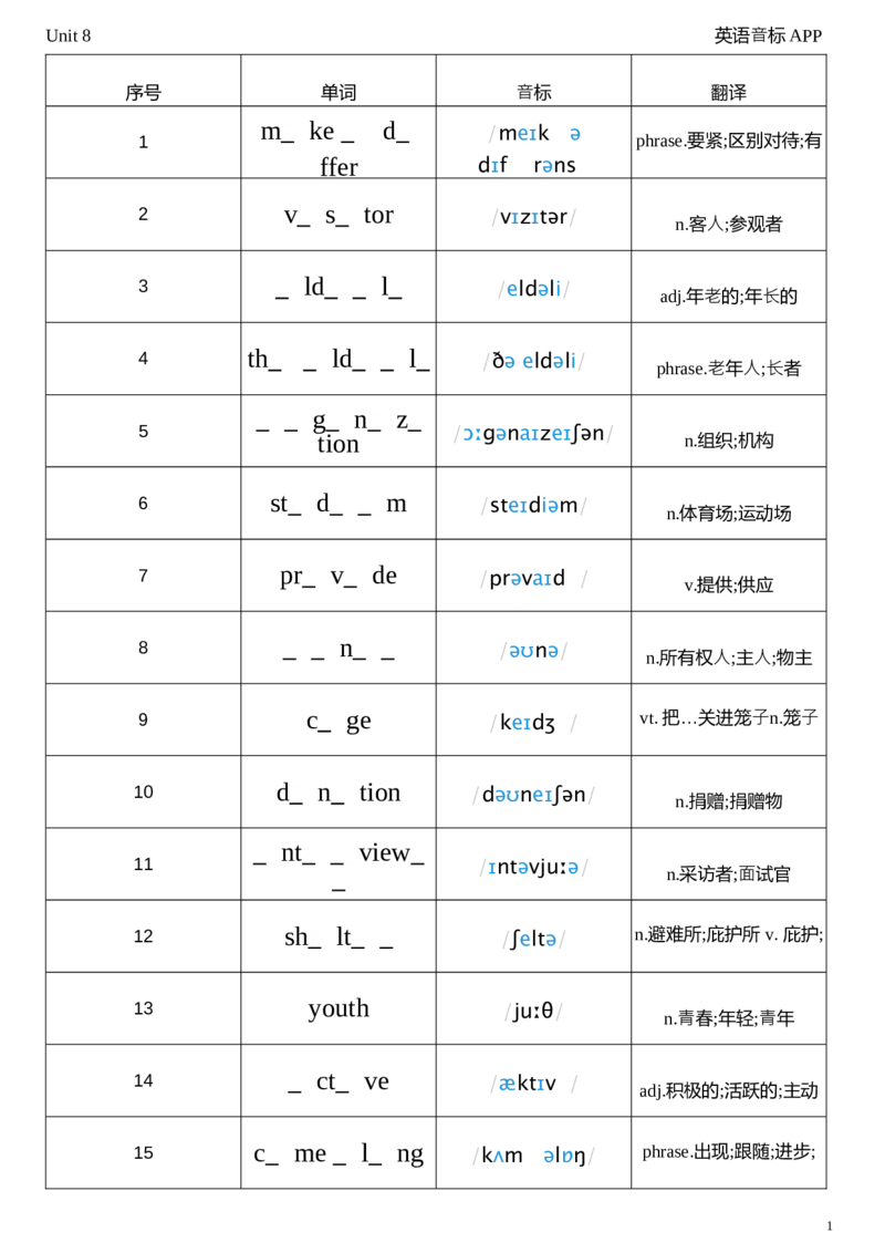 2026春人教版英语八下Unit8单词挖空_初中英语新版_最新人教版英语八年级下册_2026春新人教版八下（更新中）_04单词背诵默写8个表（全）