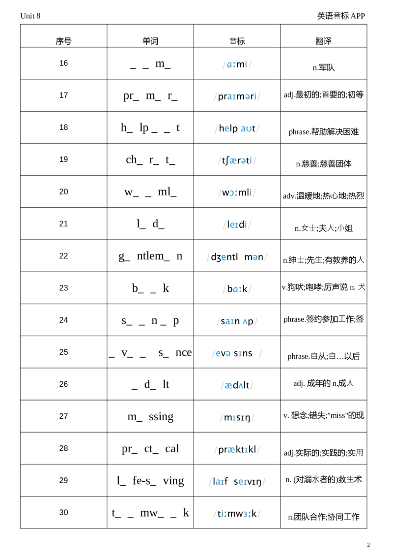 2026春人教版英语八下Unit8单词挖空_初中英语新版_最新人教版英语八年级下册_2026春新人教版八下（更新中）_04单词背诵默写8个表（全）
