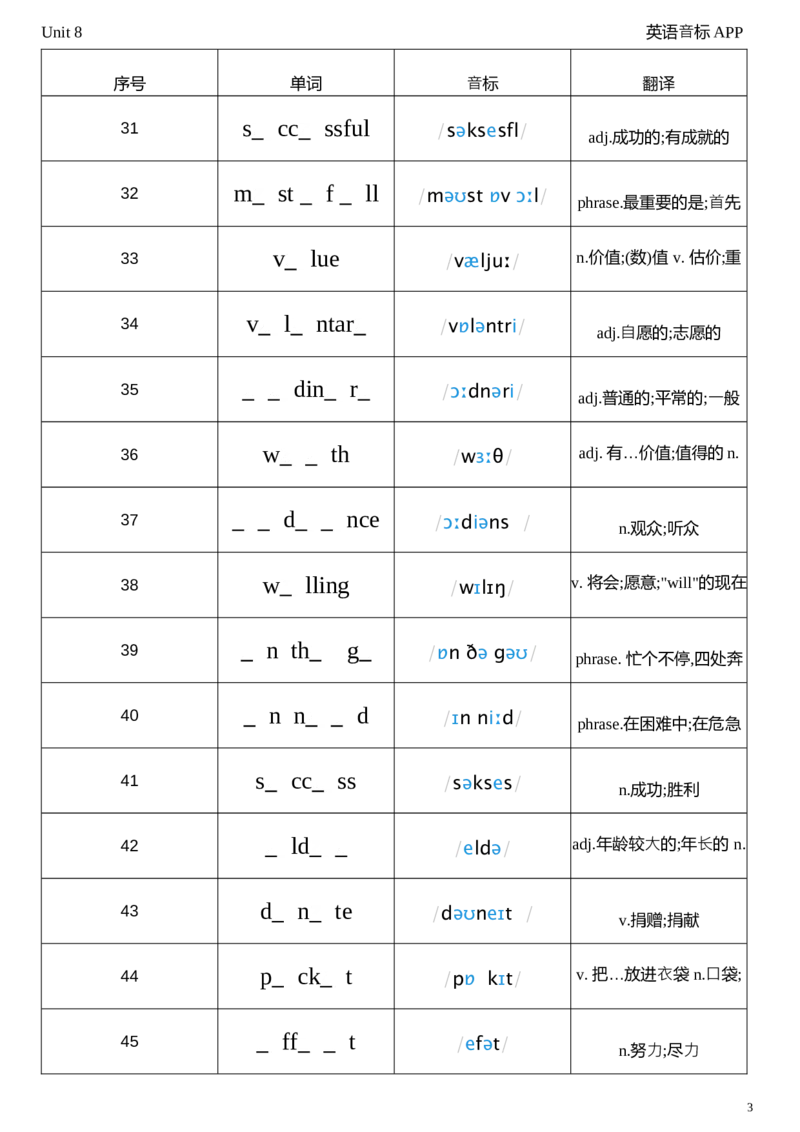 2026春人教版英语八下Unit8单词挖空_初中英语新版_最新人教版英语八年级下册_2026春新人教版八下（更新中）_04单词背诵默写8个表（全）