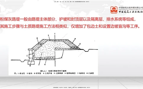 02节2025一建《公路》考前集中直播课_2026年一级建造师_2026年一建公路_2025年一建公路SVIP_04-冲刺串讲✿考点强化✿小灶集训_62-公路《考前集中直播》朱娟婷JGS_讲义