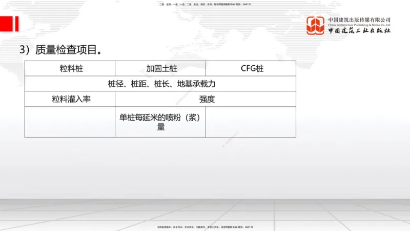 02节2025一建《公路》考前集中直播课_2026年一级建造师_2026年一建公路_2025年一建公路SVIP_04-冲刺串讲✿考点强化✿小灶集训_62-公路《考前集中直播》朱娟婷JGS_讲义