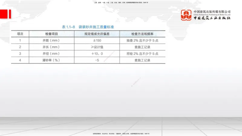 02节2025一建《公路》考前集中直播课_2026年一级建造师_2026年一建公路_2025年一建公路SVIP_04-冲刺串讲✿考点强化✿小灶集训_62-公路《考前集中直播》朱娟婷JGS_讲义