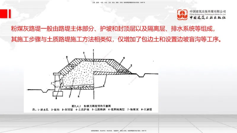 02节2025一建《公路》考前集中直播课_2026年一级建造师_2026年一建公路_2025年一建公路SVIP_04-冲刺串讲✿考点强化✿小灶集训_62-公路《考前集中直播》朱娟婷JGS_讲义
