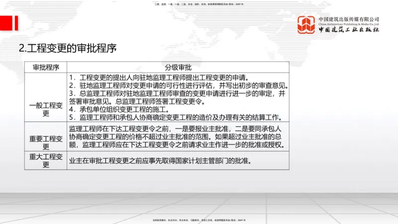 02节2025一建《公路》考前集中直播课_2026年一级建造师_2026年一建公路_2025年一建公路SVIP_04-冲刺串讲✿考点强化✿小灶集训_62-公路《考前集中直播》朱娟婷JGS_讲义