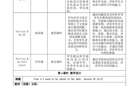 SectionB(2a-2f)大单元教学+课时设计Unit4Iusedtobeafraidofthedark._初中英语新版_最新人教版英语九年级全册_新更新初中英语9全_01课件+教案