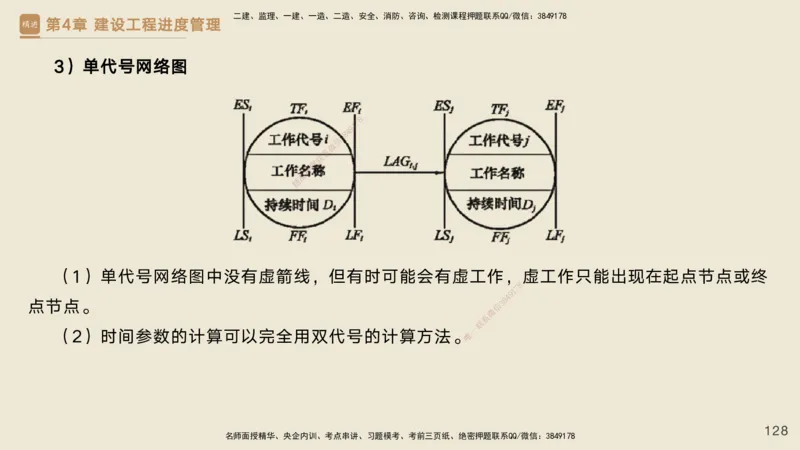25一建-私塾密训资料-管理_2026年一级建造师_2026年一建管理_2025年一建管理SVIP_04-冲刺串讲✿考点强化✿小灶集训_49-管理《考前私塾密训》宿吉南HX_讲义