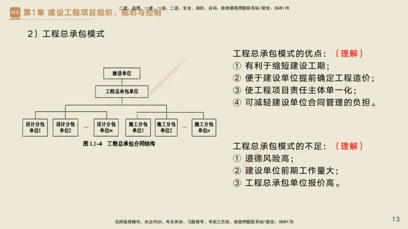25一建-私塾密训资料-管理_2026年一级建造师_2026年一建管理_2025年一建管理SVIP_04-冲刺串讲✿考点强化✿小灶集训_49-管理《考前私塾密训》宿吉南HX_讲义