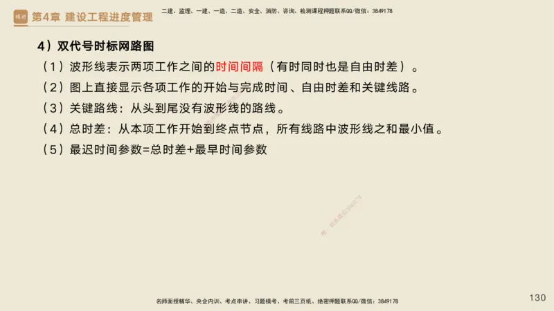 25一建-私塾密训资料-管理_2026年一级建造师_2026年一建管理_2025年一建管理SVIP_04-冲刺串讲✿考点强化✿小灶集训_49-管理《考前私塾密训》宿吉南HX_讲义
