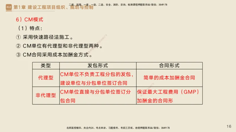 25一建-私塾密训资料-管理_2026年一级建造师_2026年一建管理_2025年一建管理SVIP_04-冲刺串讲✿考点强化✿小灶集训_49-管理《考前私塾密训》宿吉南HX_讲义
