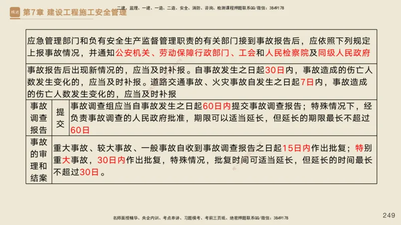 25一建-私塾密训资料-管理_2026年一级建造师_2026年一建管理_2025年一建管理SVIP_04-冲刺串讲✿考点强化✿小灶集训_49-管理《考前私塾密训》宿吉南HX_讲义