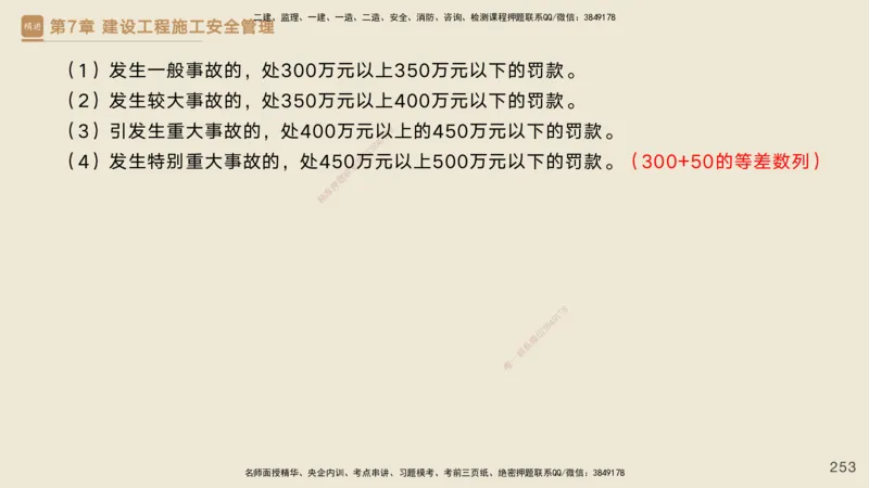 25一建-私塾密训资料-管理_2026年一级建造师_2026年一建管理_2025年一建管理SVIP_04-冲刺串讲✿考点强化✿小灶集训_49-管理《考前私塾密训》宿吉南HX_讲义