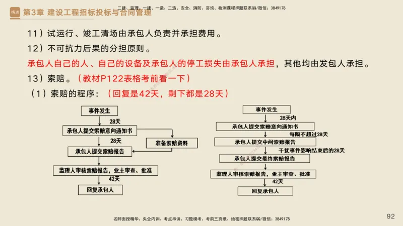 25一建-私塾密训资料-管理_2026年一级建造师_2026年一建管理_2025年一建管理SVIP_04-冲刺串讲✿考点强化✿小灶集训_49-管理《考前私塾密训》宿吉南HX_讲义