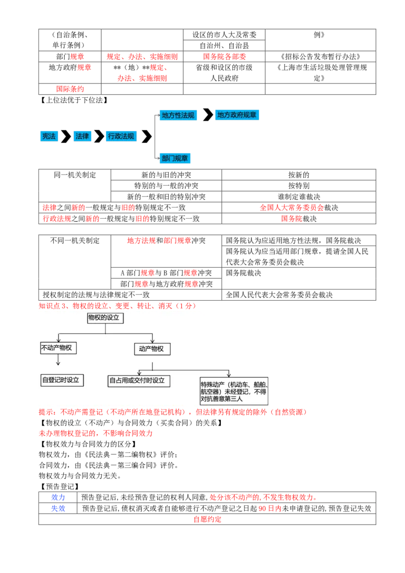 01.01-第1章-建设工程基本法律知识（一）_2026二建全科_2026二级建造师（持续更新）看这里_2026二建法规SVIP_04-冲刺串讲✿考点强化✿小灶集训_03-2026年二建法规-天一网校-冲刺串讲班-王欣