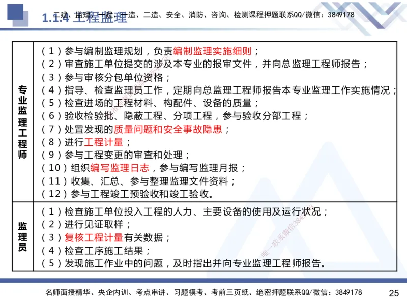01.2025杨彬-恒考点精析（赢跑课）-管理1_2026年一级建造师_2026年一建管理_2025年一建管理SVIP_02-基础精讲✿高端面授✿深度强化_03-管理《恒考点精析课》杨彬HX_讲义