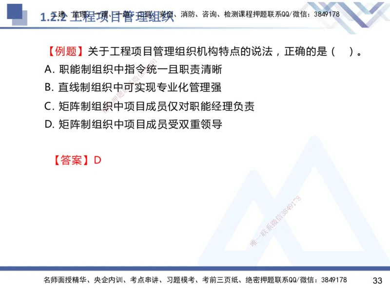 01.2025杨彬-恒考点精析（赢跑课）-管理1_2026年一级建造师_2026年一建管理_2025年一建管理SVIP_02-基础精讲✿高端面授✿深度强化_03-管理《恒考点精析课》杨彬HX_讲义