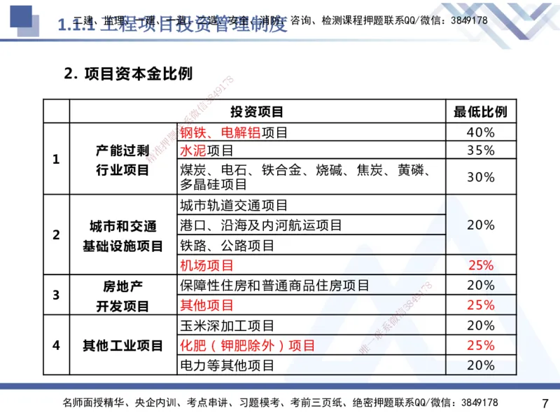 01.2025杨彬-恒考点精析（赢跑课）-管理1_2026年一级建造师_2026年一建管理_2025年一建管理SVIP_02-基础精讲✿高端面授✿深度强化_03-管理《恒考点精析课》杨彬HX_讲义